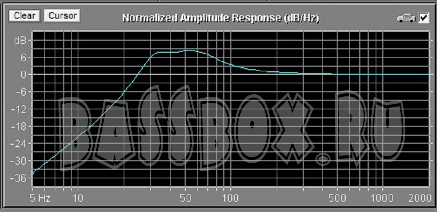 AHXFi40l40GzTs w261d4