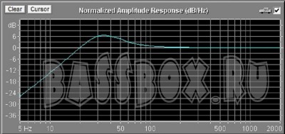 AHXFi50l32GzM12d1sport