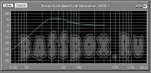 AHXFi80l33GzM15D1Sport