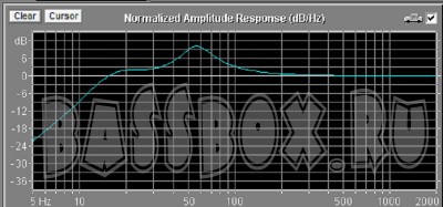 AHXPioneerTs w126m40l