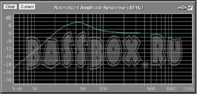 AHXFi40l36GzTs w106m