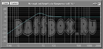 AHXFi30l38GzPioneerTsW252prs