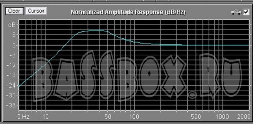2xAHX60l32GzPrideEco12