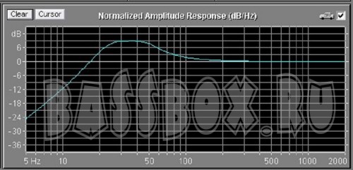 AHX70l32GzPrideEco12
