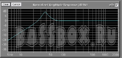 AHX60l37GzUralPatriot 12