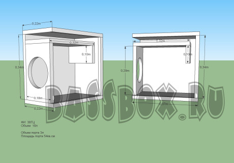 FI Korob URAL AS P6.5 38GZ18L